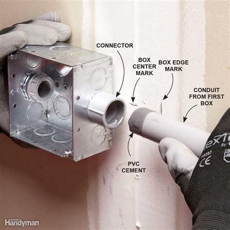 connect pvc conduit to electrical box